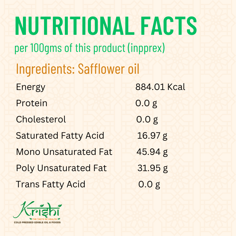 Safflower oil